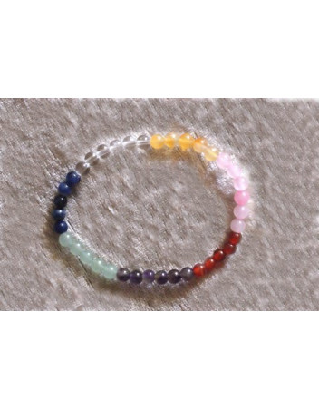 Bracelet7 pierres 4 MM